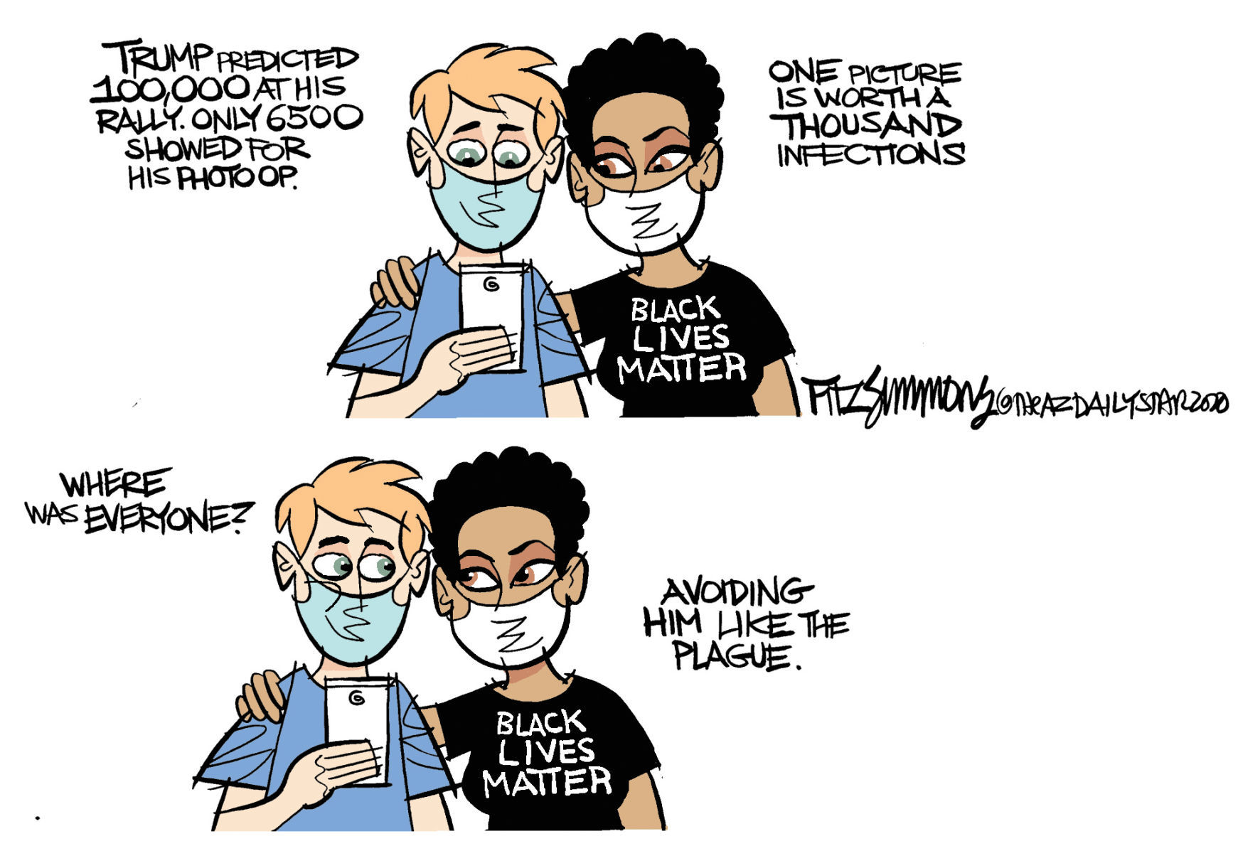 Daily Fitz Cartoon: Tulsa